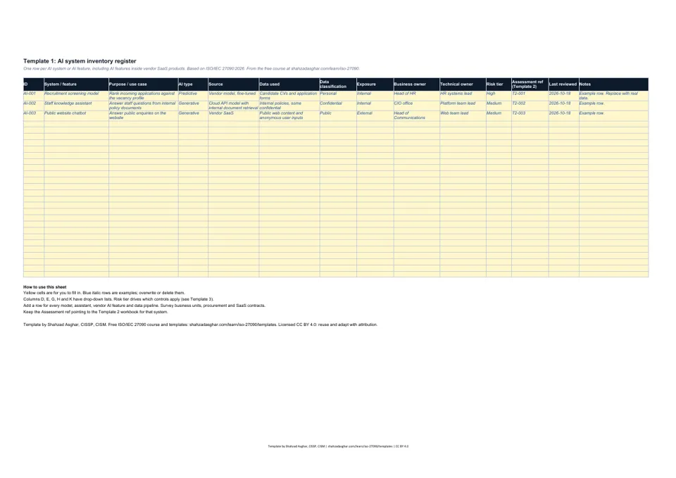 First page of the ISO/IEC 27090 AI system inventory register template showing the column headers and example rows