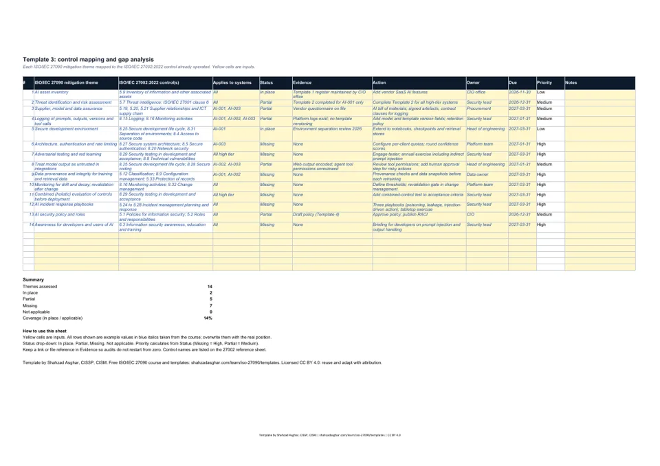 First page of the ISO/IEC 27090 control mapping and gap analysis template against ISO/IEC 27002:2022